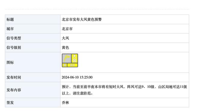 完克！利物浦近15次英超对阵纽卡11胜4平，近6战保持全胜